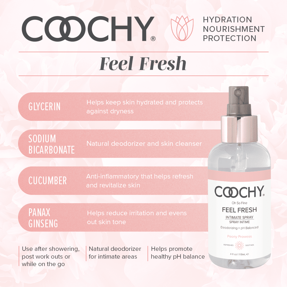 COOCHY - Oh So Fine - Feel Fresh - Intimate Feminine Spray 4 oz (118 mL) | CheapLubes.com