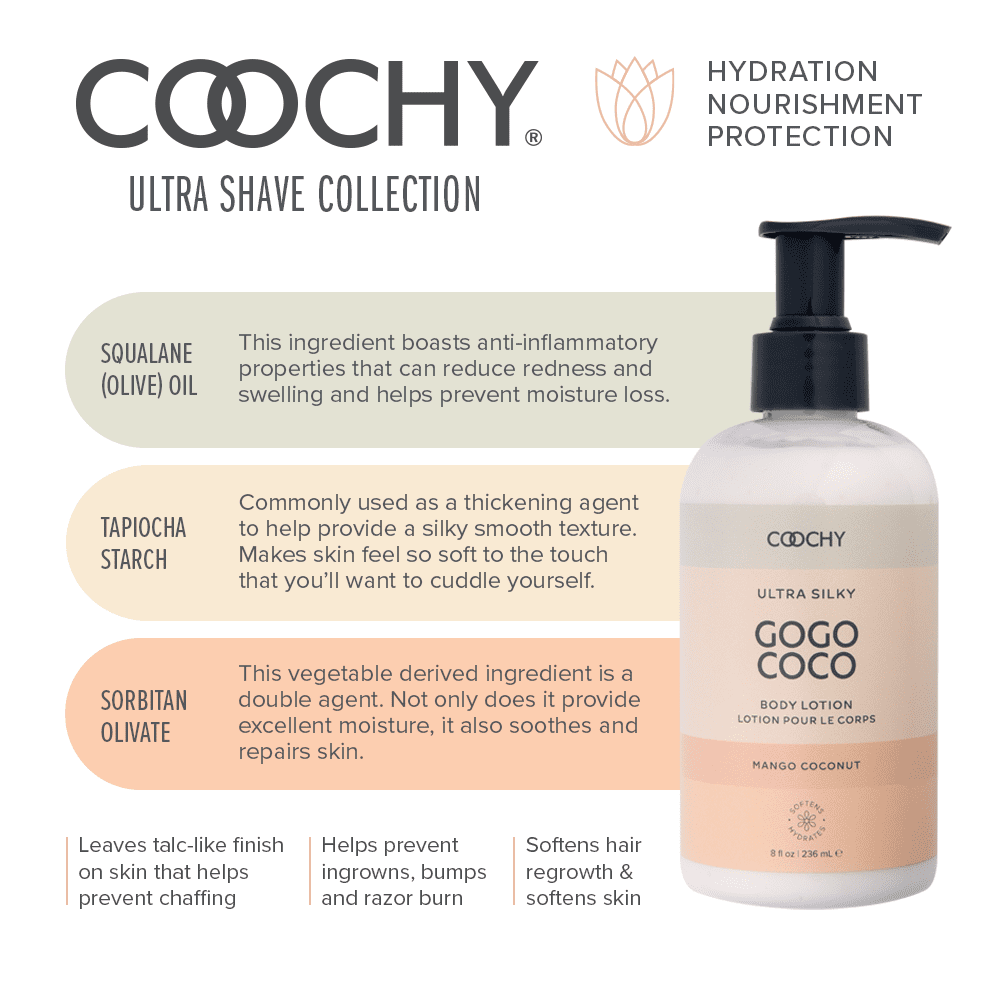 COOCHY ULTRA - Ultra Silky Body Lotion - Mango Coconut - 8 oz (136 mL) | CheapLubes.com